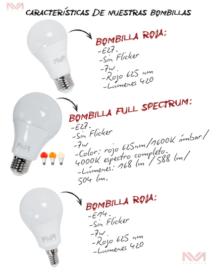 Bombilla de luz roja E27
